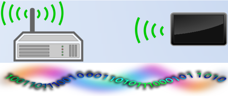 La imagen muestra a un router conectado de forma inalámbrica a un móvil que intercambian una señal