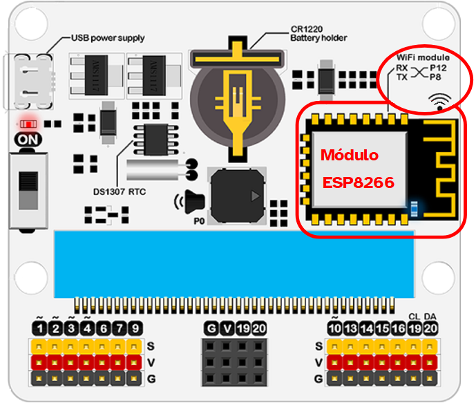 La imagen muestra el adaptador WIFI ESP8266 para Micro:bit denominado IoT:bit