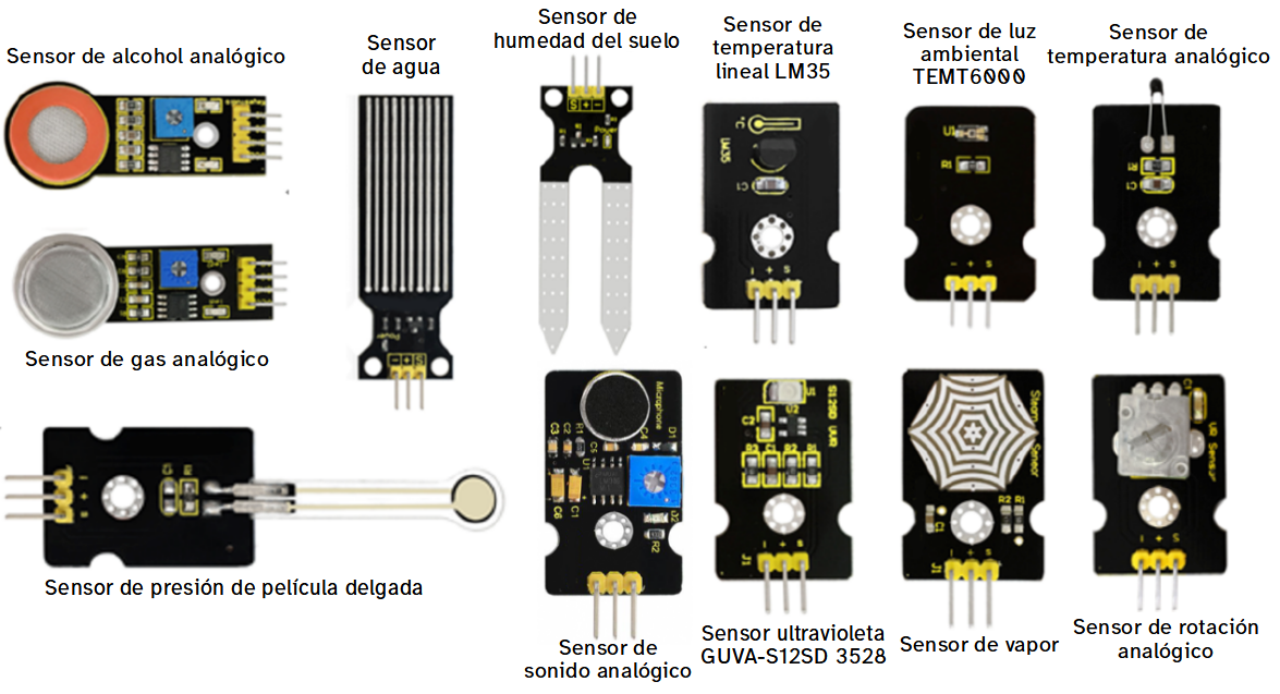 La imagen muestra distintos sensores analógicos integrados en placa con el nombre de cada uno