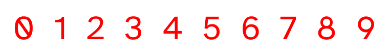 La imagen muestra las cifras del sistema de numeración decimal
