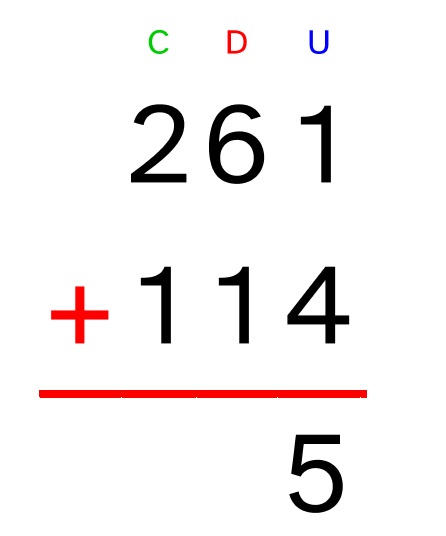 La imagen muestra el paso 3 de la suma sin llevada
