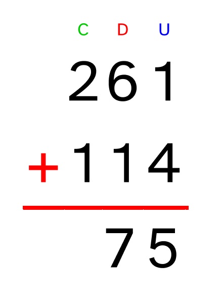 La imagen muestra el paso 4 de la suma sin llevada
