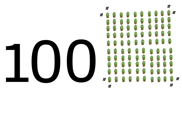 La imagen muestra escrito el dígito cien en grande, y al lado cien pimientos dispuestos en filas de diez