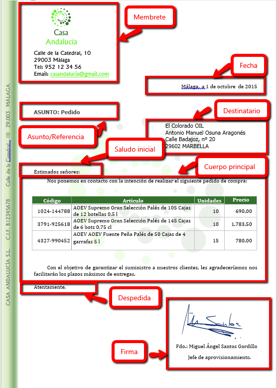 Estructura de una carta comercial