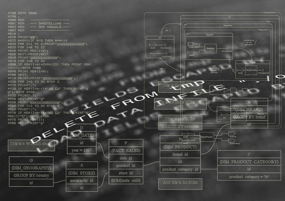 Lenguaje de programación