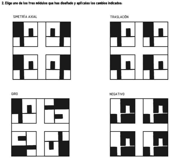 modulo