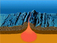 Un primer plano que muestra la topografía de la cordillera en medio del océano (dorsal oceánica) con una cámara de magma debajo, que se eleva y dos nuevas placas oceánicas se extienden hacia ambos lados de la cordillera.