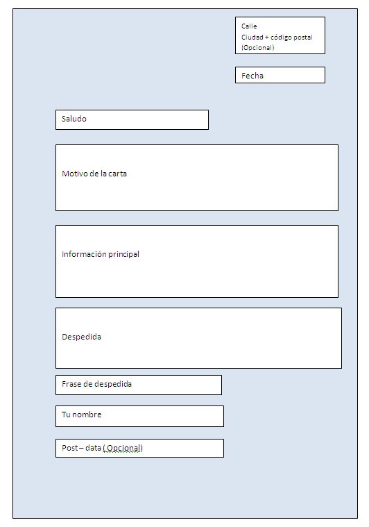 estructura
