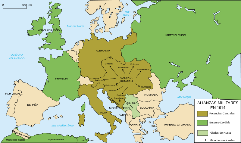 . La Europa de la Primera a la Segunda Guerra Mundial: Fascismo, Nazismo  y Comunismo | PAUHI - Tema : El siglo XX: Resumen de las unidades 3 y 4