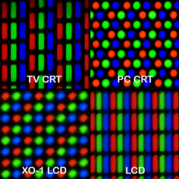 colores RGB en las pantallas