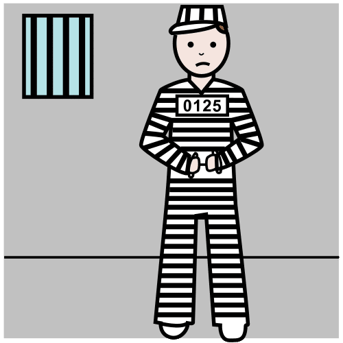Preson en una cárcel