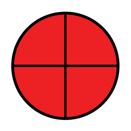 La imagen muestra un círculo dividido en cuatro partes y coloreado de rojo entero.