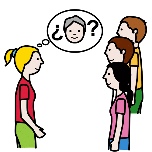 La imagen muestra una persona interactuando con tres y en medio hay un bocadillo con la imagen de una señora mayor entre signos de interrogación.