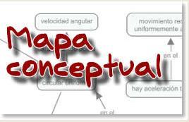 Mapa conceptual
