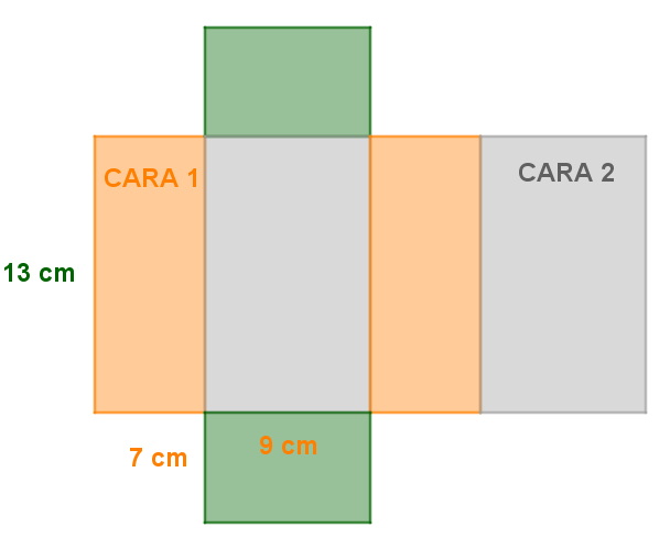 Caras laterales en el desarrollo 