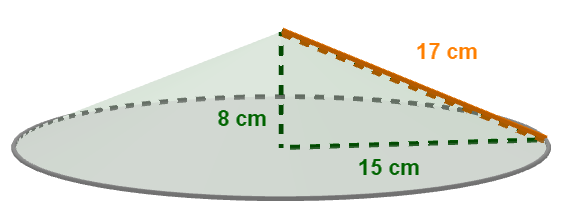 Dimensiones del cono en ejemplo