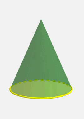 Base del cono