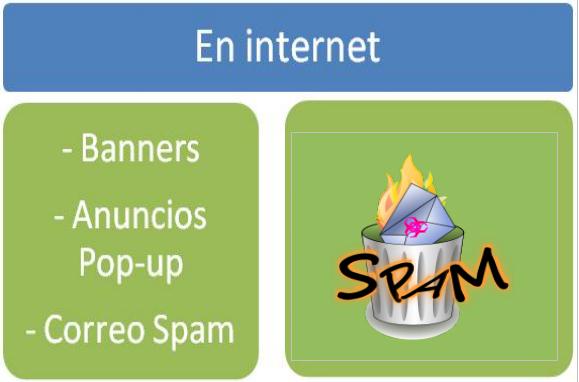 Spam