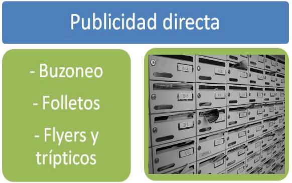 Publicidad directa