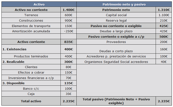 ejercicio5