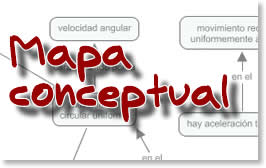 mapa_conceptual