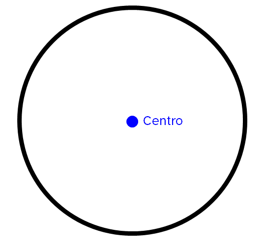 Imagen del centro de una circunferencia.