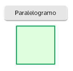 Imagen de un paralelogramo