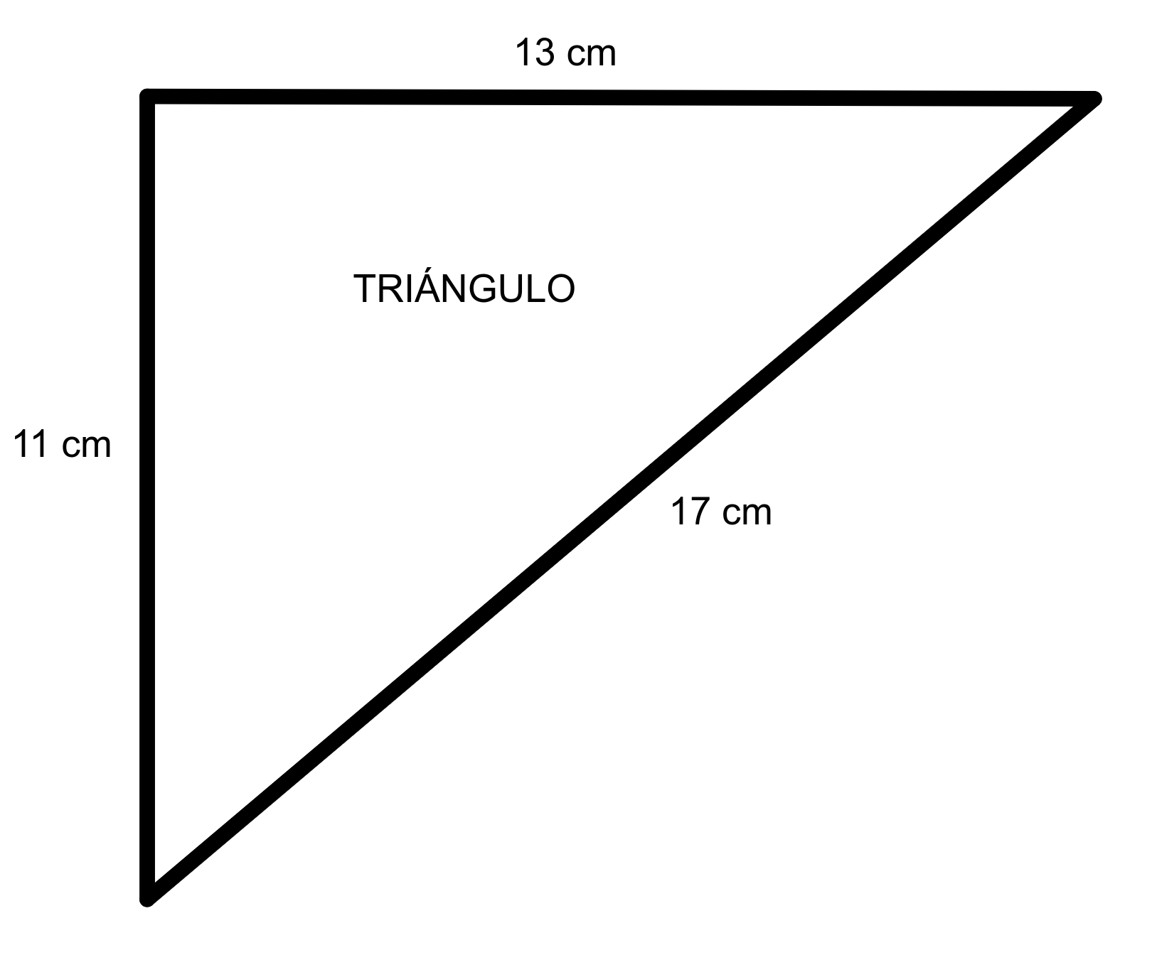 Perímetro del triángulo
