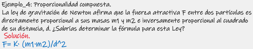 Solución al problema.