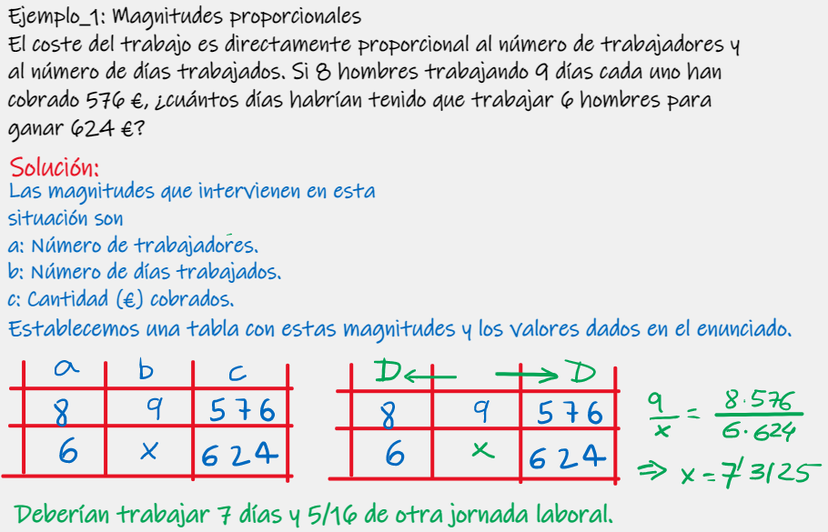Solución al problema.