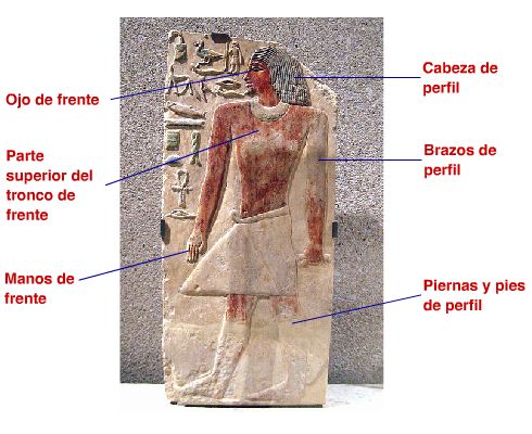 relieve egipceo pintado