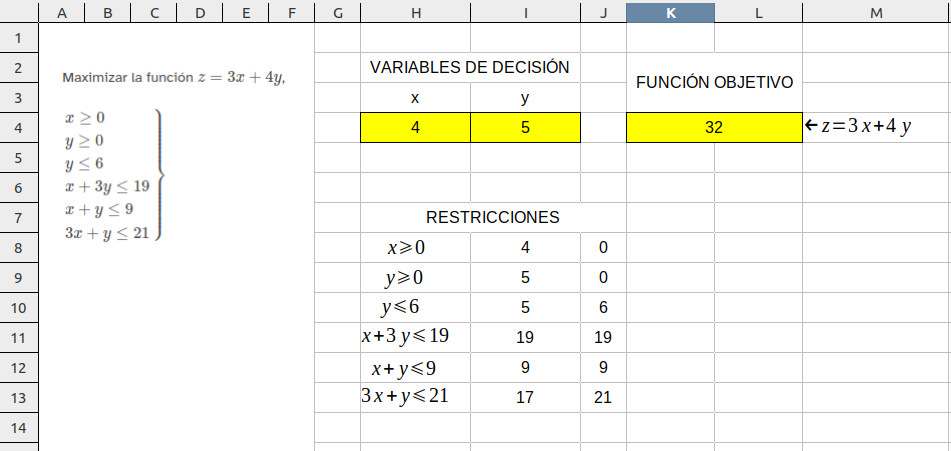 Resultado final solver