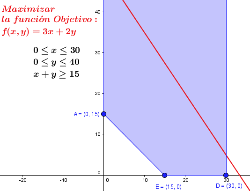 Ejemplo 2