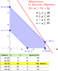 Ejemplo 3