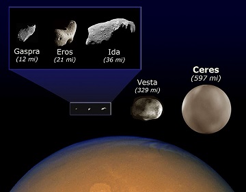 asteroide y cometa del sistema solar