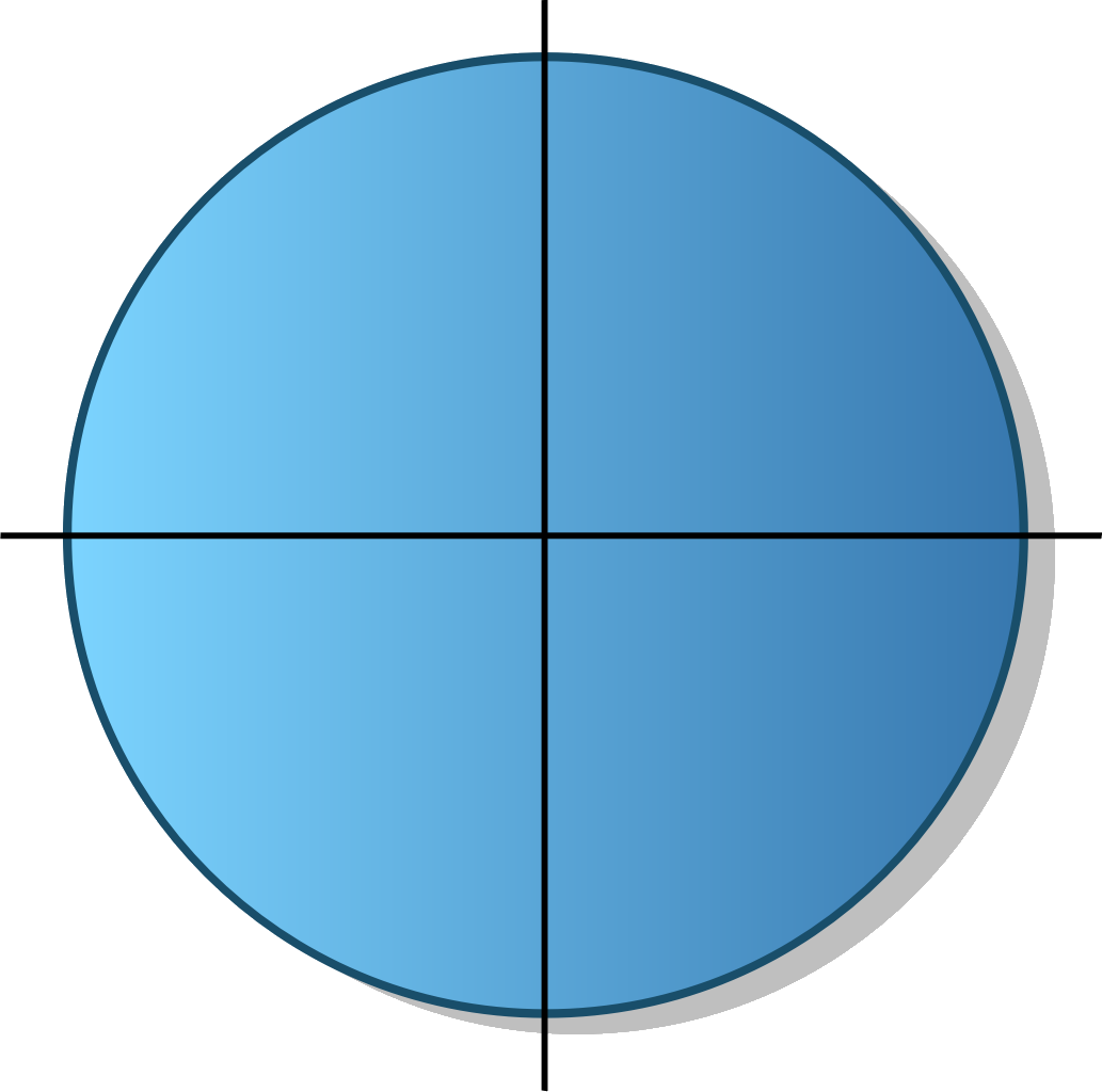 La imagen muestra una circunferencia