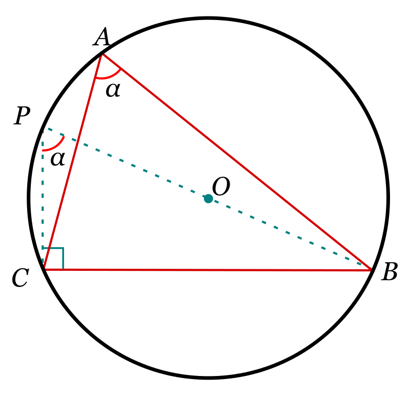 La imagen muestra un triángulo circunscrito
