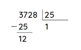División de dos números.  3728 entre 25