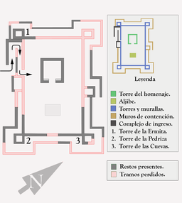 Plano de un castillo que incluye un diagrama explicativo de cada parte del castillo