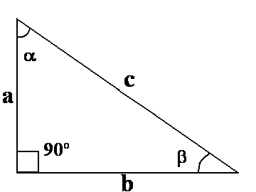 Hipotenusa de un triángulo rectángulo. 