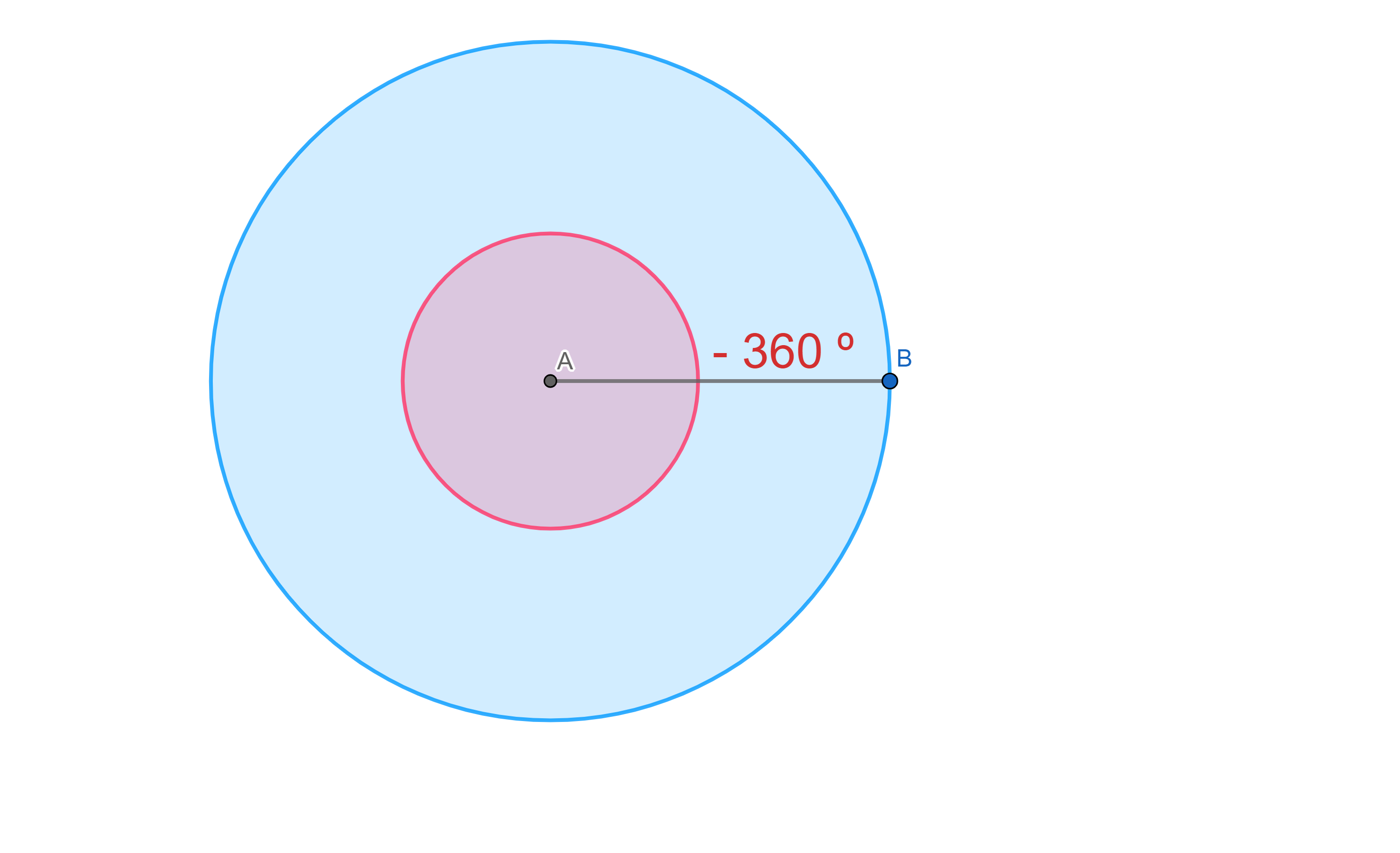 La imagen muestra una circunferencia en la que están marcados los ángulos del enunciado.