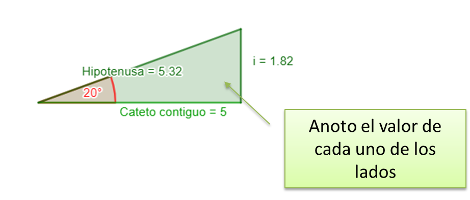 Imagen que muestra el uso de la app de geogebra