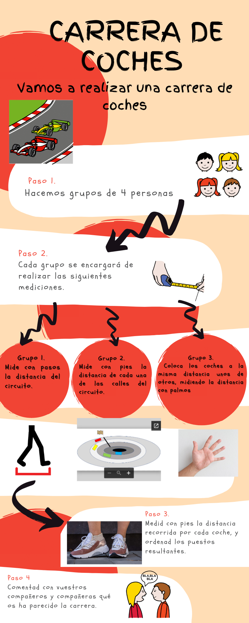 La imagen muestra los pasos a seguir para realizar una carrera de coches