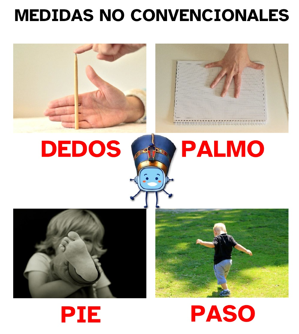 La imagen muestra a Retor, caracterizado de faraón egipcio, y una composición de cuatro imágenes alrededor. La primera muestra unos dedos midiendo un lápiz. La segunda, un palmo sobre un cuaderno. La tercera, un pie desnudo. La cuarta, un niño dando un paso