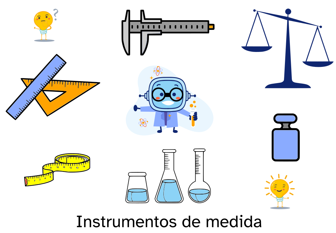 La imagen muestra una composición de  7 imágenes de instrumentos de medidas. Aparece una regla, un metro, un calibre, una báscula, una pipeta y una pesa