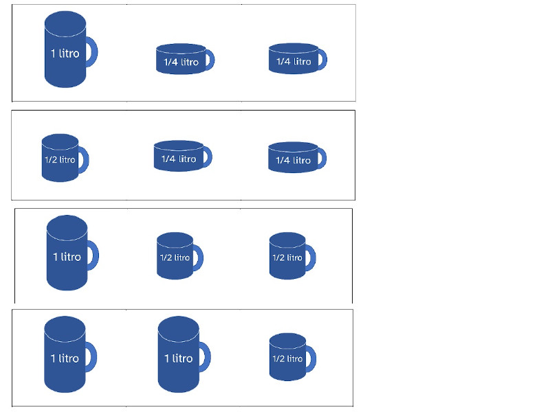 La imagen muestra unas tazas de color azul con diferentes medidas de capacidad