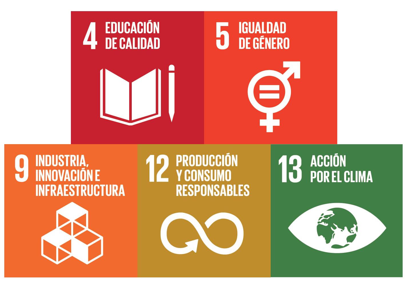 Logostipos de los objetivos ODS