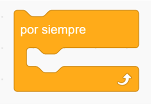 Bloque repetir por siempre