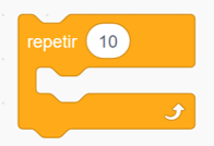 Bloque repetir
