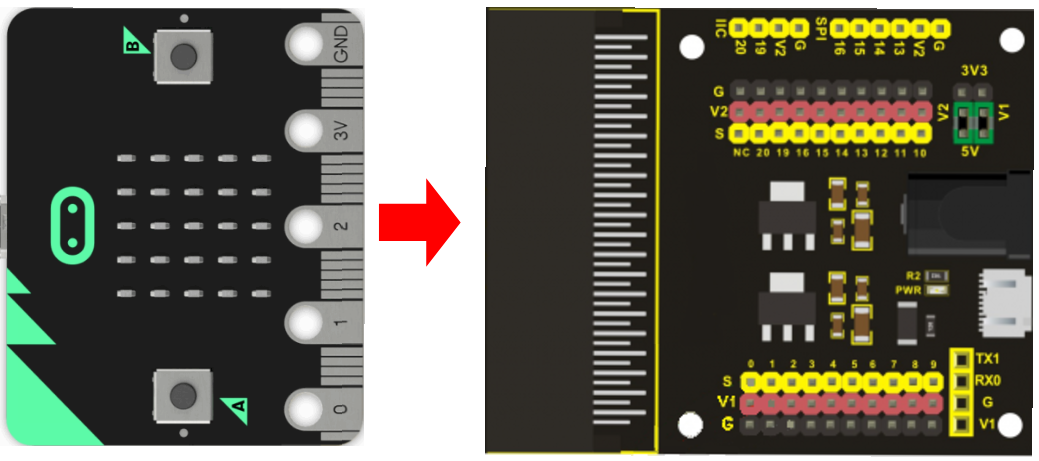 La imagen muestra un adaptador para usar los pines de una placa Micro:bit que se indica cómo se conecta mediante una flecha roja